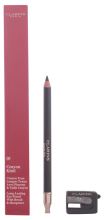 Khol Eye Pencil Khol Eye Pencil