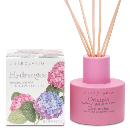 Perfumer of Fragrance Hortensia Perfumer of Fragrance Hortensia