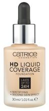 Makeup Base HD Liquid Coverage Makeup Base HD Liquid Coverage