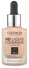 Makeup Base HD Liquid Coverage Makeup Base HD Liquid Coverage