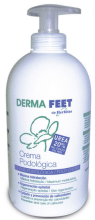 20% Urea 480ml Dispenser 20% Urea 480ml Dispenser
