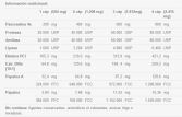 Enzymas Digests 100 Capsules Enzymas Digests 100 Capsules