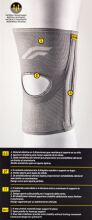 Stabilizing Knee Brace Stabilizing Knee Brace
