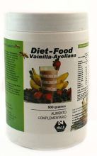 Diet Food + Vanilla Hazelnut Diet Food + Vanilla Hazelnut