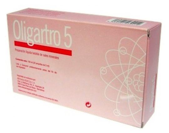 Oligartro 5 Cu / Mn 20 Vials Oligartro 5 Cu / Mn 20 Vials