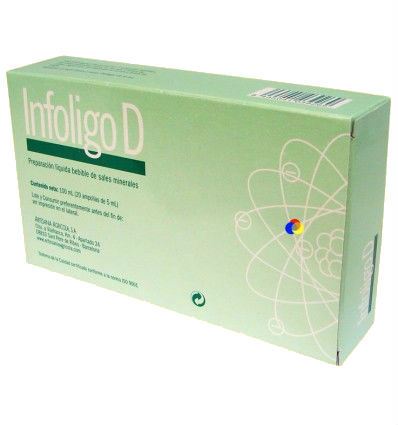 Infoligo-D Li, Cu, Mn, Mg, K, Co 20 Vials Infoligo-D Li, Cu, Mn, Mg, K, Co 20 Vials