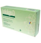 Infoligo-D Li, Cu, Mn, Mg, K, Co 20 Vials Infoligo-D Li, Cu, Mn, Mg, K, Co 20 Vials