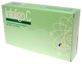 Infoligo-C Cu, mg, mn, zn, au - 20 Vials Infoligo-C Cu, mg, mn, zn, au - 20 Vials