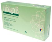 Infoligo-B Cu Zn 20 Vials Infoligo-B Cu Zn 20 Vials