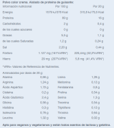 Pea Protein (powder) 750 gr Pea Protein (powder) 750 gr