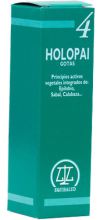 Pai-4 Holopai (Inflammation-Prostate) Pai-4 Holopai (Inflammation-Prostate)