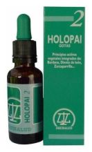 Pai-2 Holopai (Depurativo General) Pai-2 Holopai (Depurativo General)