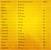 Complex 60 Capsules Complex 60 Capsules