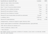 Iron 15 90 Capsules Iron 15 90 Capsules