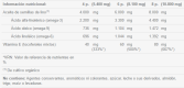 Flax Seed Oil 1000 mg 90 Pearls Flax Seed Oil 1000 mg 90 Pearls