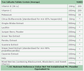 Cellusite 60COMP. Cellusite 60COMP.