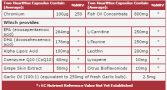 Heartmax 60cap. Health Aid Heartmax 60cap. Health Aid