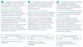 Periobalance 30 Tabletas Periobalance 30 Tabletas