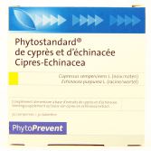 Cypress-30comp Phytostandard Echinacea. Cypress-30comp Phytostandard Echinacea.