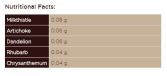 Cardepat Extract 50 ml Cardepat Extract 50 ml