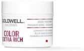 Dual Color Extra Rich Mask 60 sec treatment Dual Color Extra Rich Mask 60 sec treatment