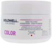 Dual Color Mask 60 Sec Treatment 200 ml Dual Color Mask 60 Sec Treatment 200 ml